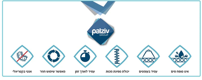 תחתית פלציב לבריכה 10X1 מטר פלציב110 PALZIV