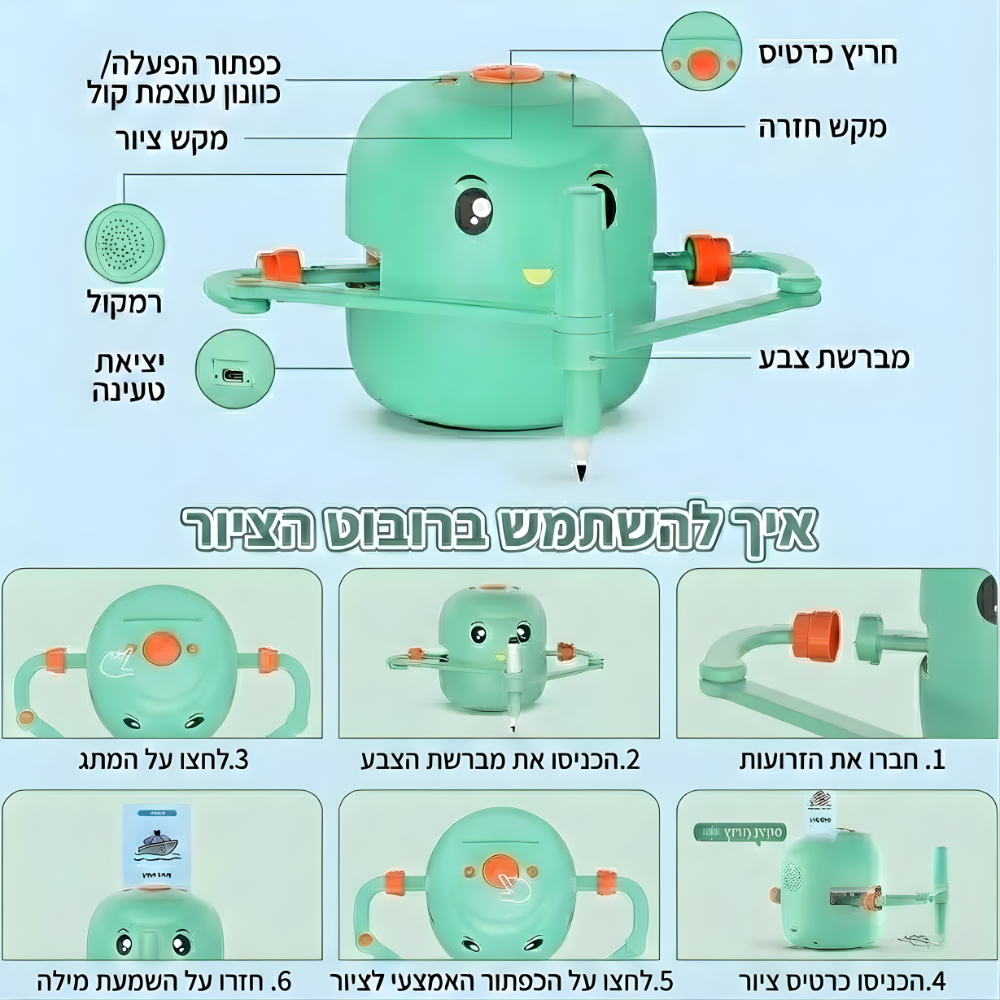דרואי - הרובוט המצייר שלי