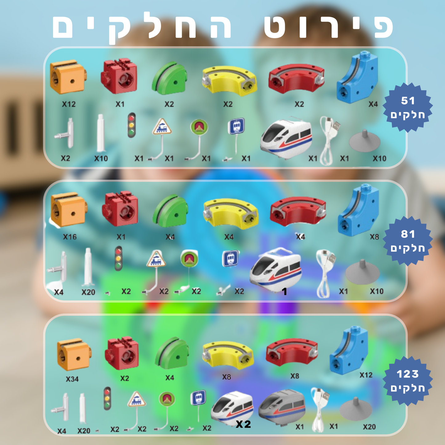 פאלאס טורבו - מסלול בנייה חשמלי תלת-ממדי (גרסה מותאמת עברית)