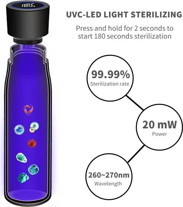בקבוק שתייה עם תזכורת שתייה וחיטוי חיידקים UV