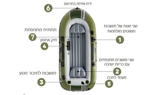 סט סירה מתנפחת SeaHawk ל-3 אנשים כולל משוטים ומשאבה 295×137×43 ס״מ | INTEX | מק״ט 66333