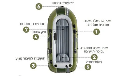 סט סירה מתנפחת SeaHawk ל-3 אנשים כולל משוטים ומשאבה 295×137×43 ס״מ | INTEX | מק״ט 66333