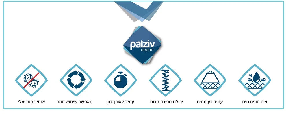 תחתית פלציב לבריכה 6X1 מטר 106 PALZIV