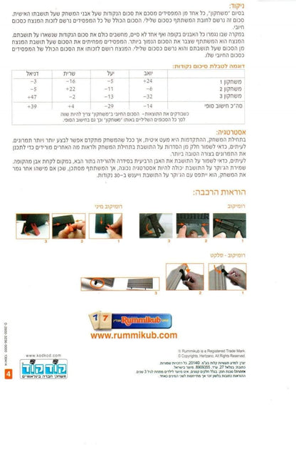 רמיקוב פורטונה